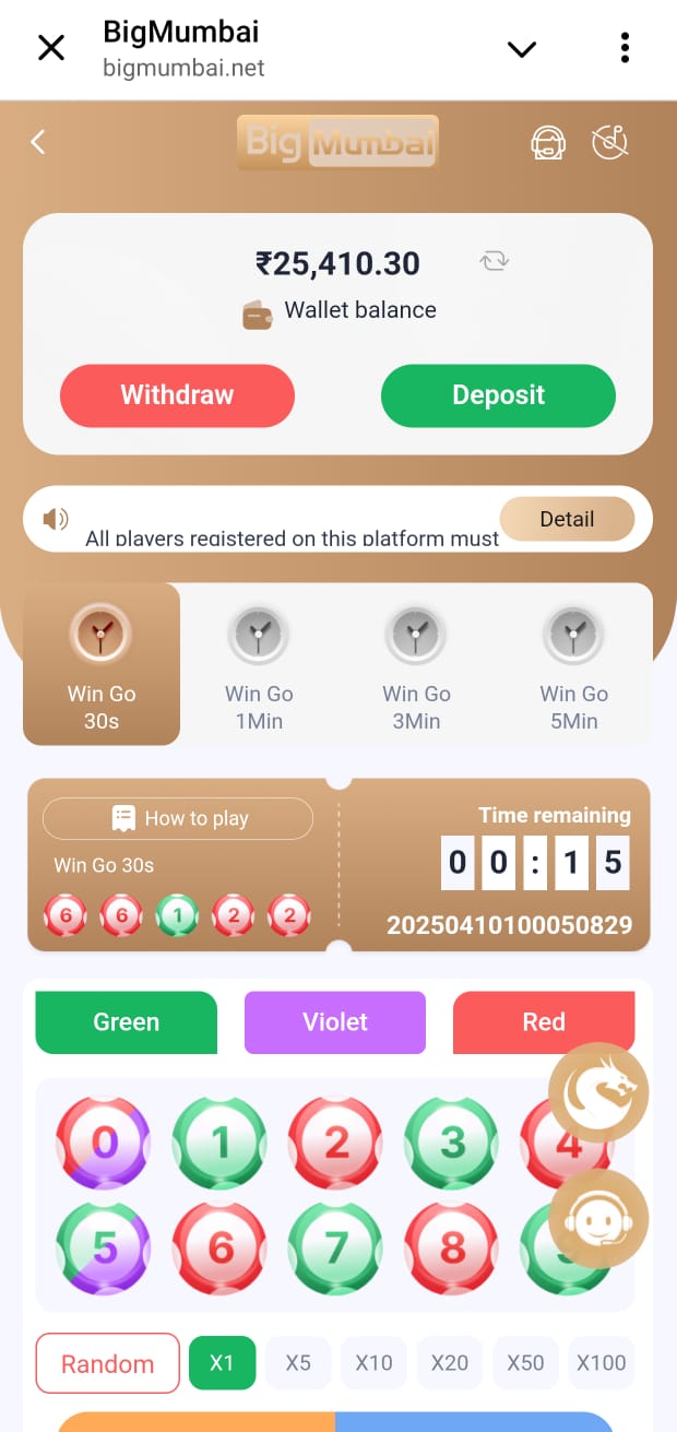 iPhone display content